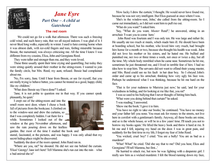 Chapter 2 jane eyre summary