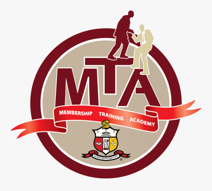 Kappa alpha psi mta certification quiz