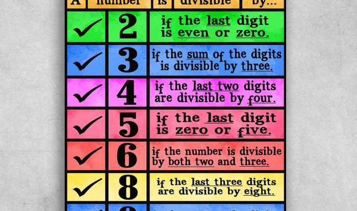 Bulletin mymathresources mathe eule quizizz coordinate quadrant handout