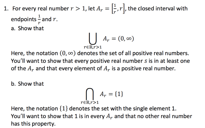 Numbers real set