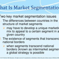 If market segments transcend national borders