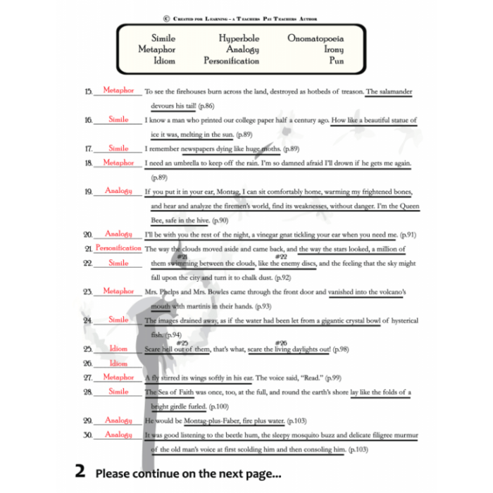 Fahrenheit 451 literature essay teaching persuasive writing english education unit figurative language topics school similes metaphors choose board reading