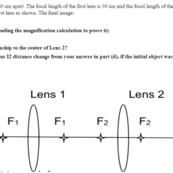 Two converging lenses are separated by 24.00 cm