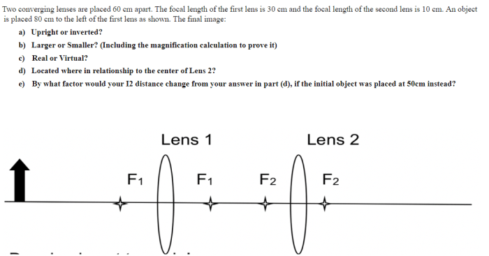 Two converging lenses are separated by 24.00 cm